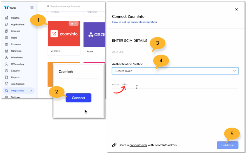 ZoomInfo Integration Torii
