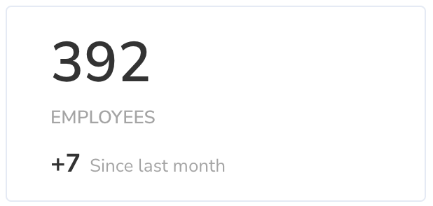 Employee widget.png