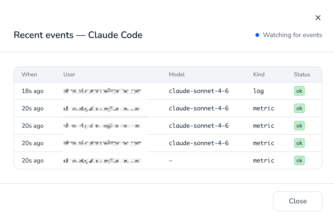 Recent events modal showing per-employee events flowing in