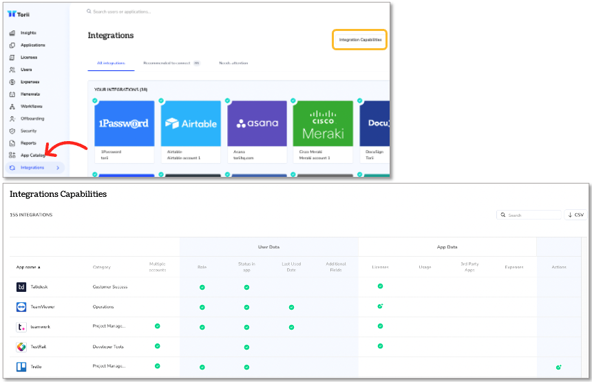 OneTrust Marketo Integration